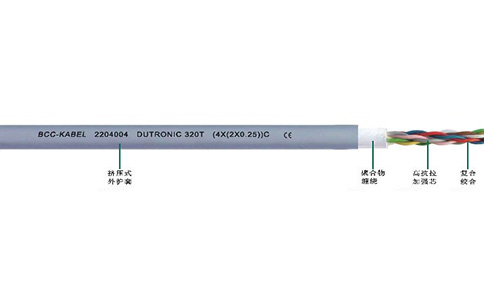 DUTRONIC 320T